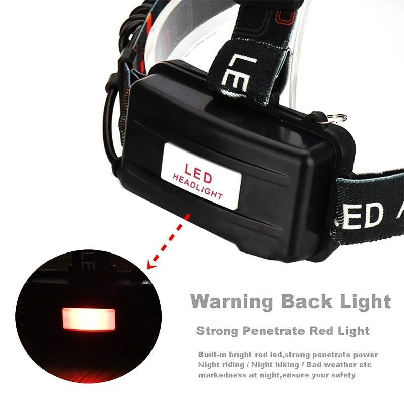 LED Headlamp Torch Flashlight Headlight Waterproof