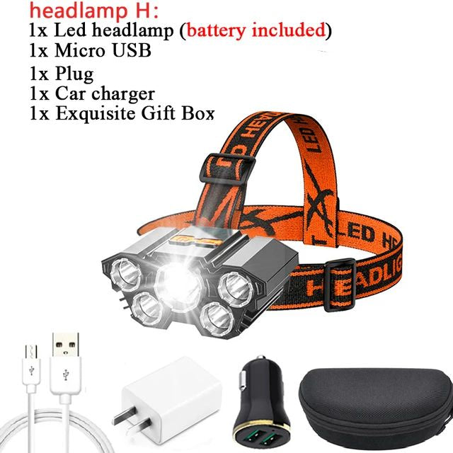 LED Headlamp Torch Flashlight Headlight Waterproof